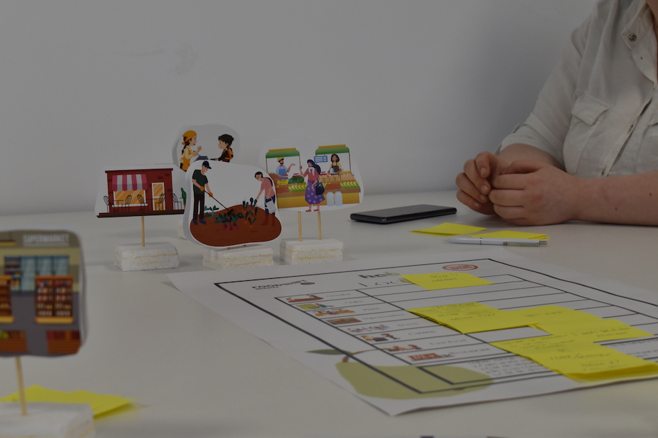 Project workshop