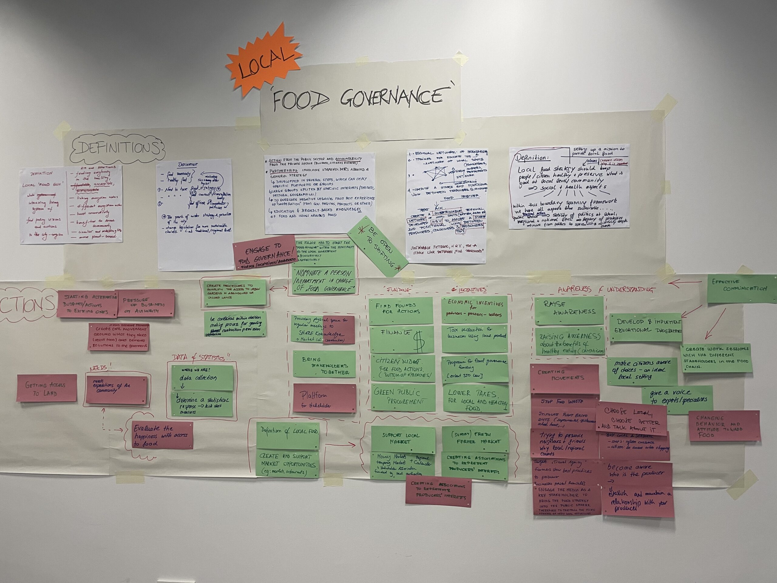 FoodSHIFT2030: About sustainable food systems, small producers, healthy food and engaged communities